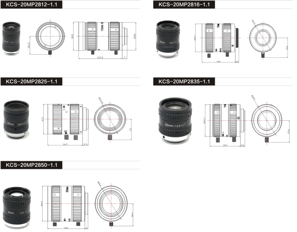 Applications case of 20MP Industrial Machine Vision C Mount Lens