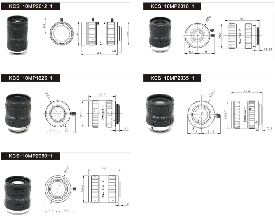 Application case of 10MP Industrial C Mount Vision Lens