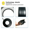 KCS Visual Inspection Circular Light Source